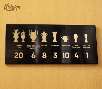 DP001 Lee Kee Trophy Stainless Steel Door Plate